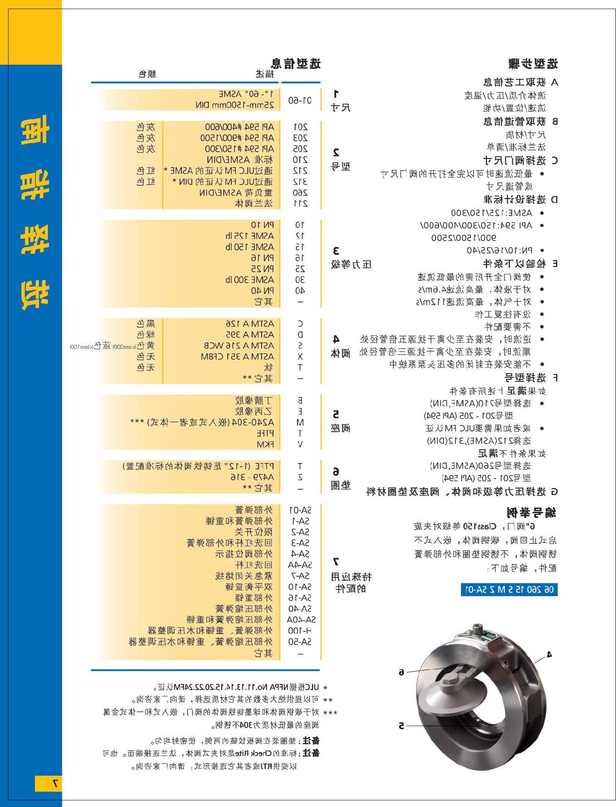 止回阀选择指南